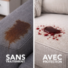 Imperméabilisant textile et cuir anti-taches – formule à base d’eau, inodore et incolore