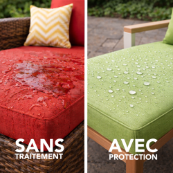 Anti taches textile imperméabilisant puissant et hydrofuge textile et cuir