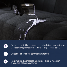 IMPERMEABILISANT - PROTECT TEXTILE & CUIR