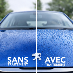 Kit Protection Auto - Moto- Quad – nettoyage et protection carrosserie | NanoProtection